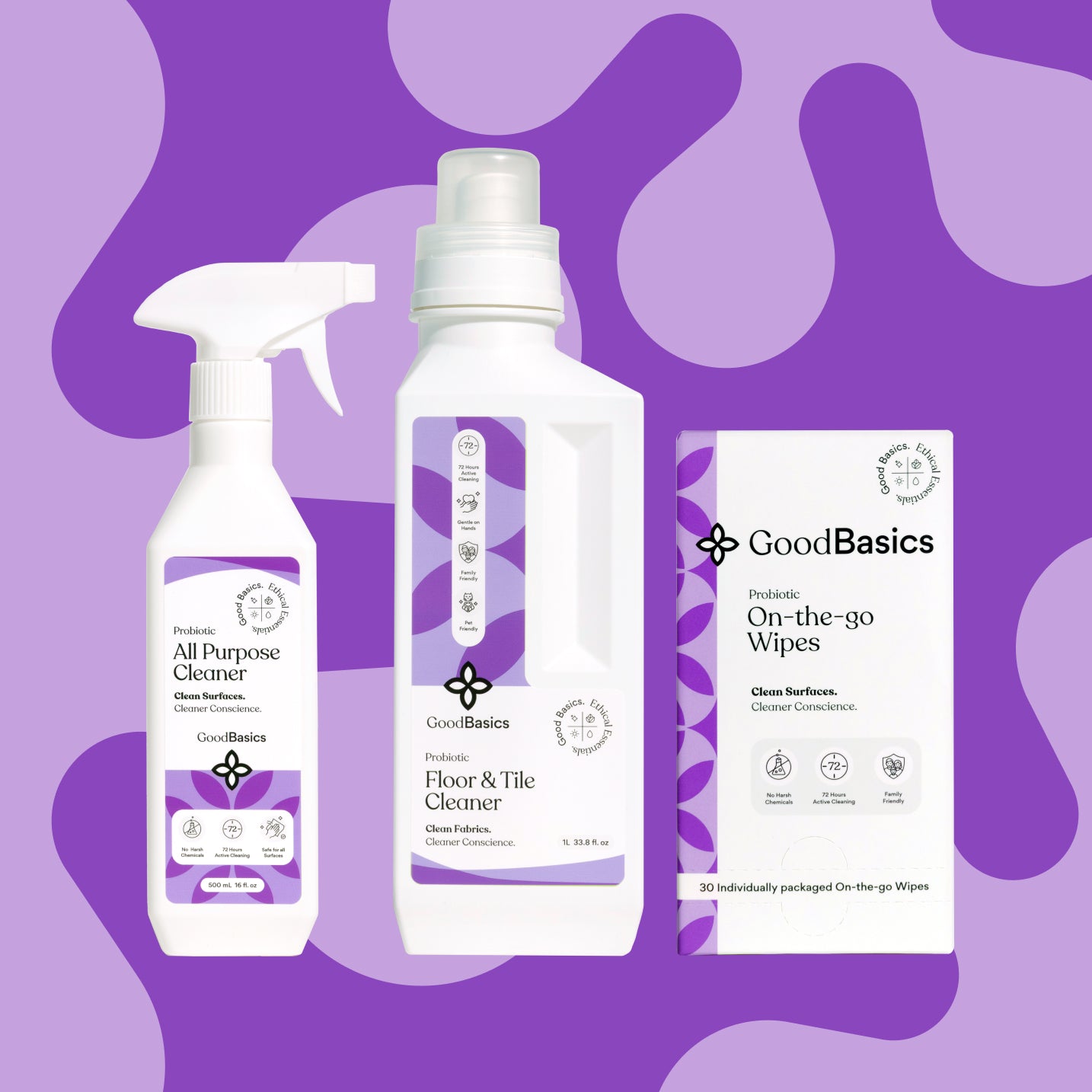 Surfaces kit